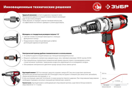 Купить Гайковерт ГС-300 К сетевой ударный Зубр кейс фото №8