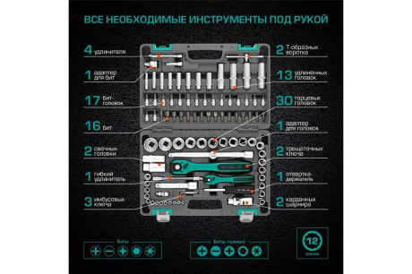 Купить Набор инструмента  94 предмета 12 гранные головки STELS  14118 фото №7