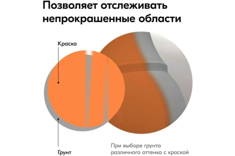 Купить KUDO Грунт аэрозоль. универсальный акрил.  серый  520мл.  KU-2101 фото №2