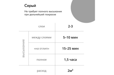 Купить KUDO Грунт аэрозоль. универсальный акрил.  серый  520мл.  KU-2101 фото №6