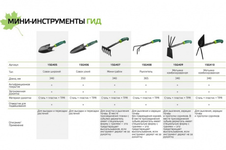 Купить Совок узкий 350 мм   VERTO фото №4