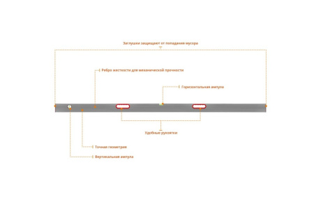 Купить Правило-уровень 2м "СИБИН"  10726-2.0 фото №3